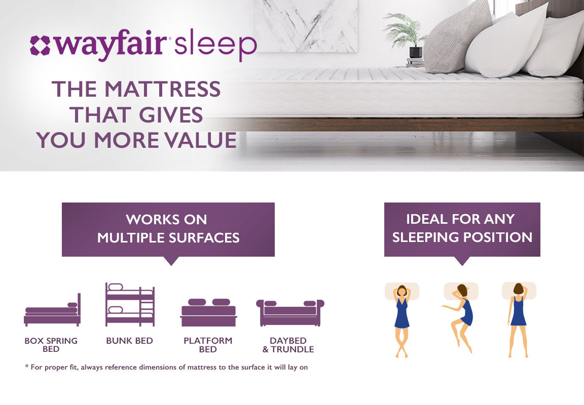 Wayfair Sleep™ Wayfair Sleep 12" Memory Foam Mattress & Reviews Wayfair